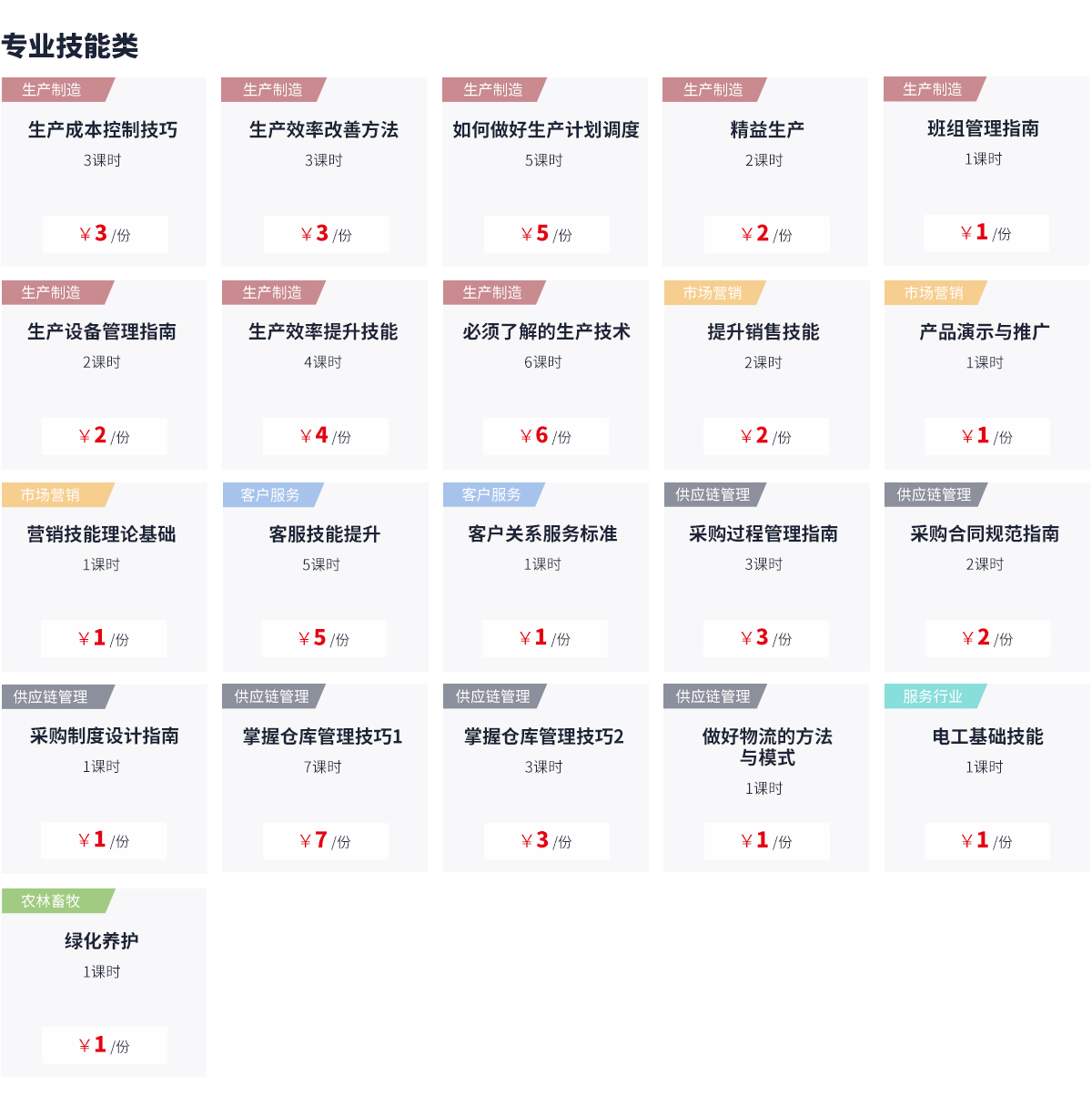 2号人事部课程商城简介-系统通知页面1200宽_03