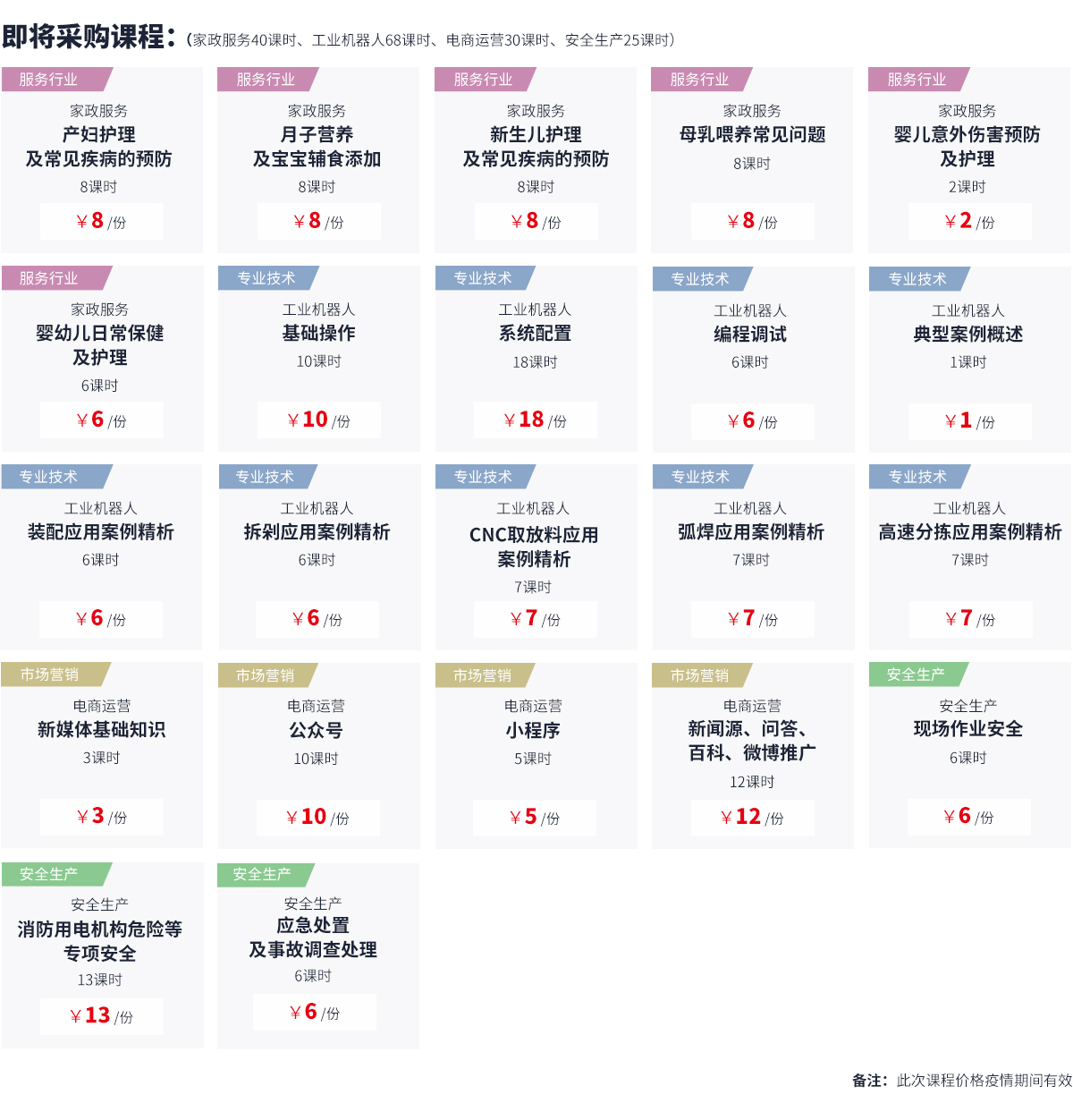 2号人事部课程商城简介-系统通知页面1200宽_05